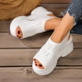 thumbnail image 4 of Platform Sandals for Women 2026 Breathable Mesh Open Toe Wedge Sneakers Comfortable Arch Support Summer Footwear White Size 7, 4 of 7