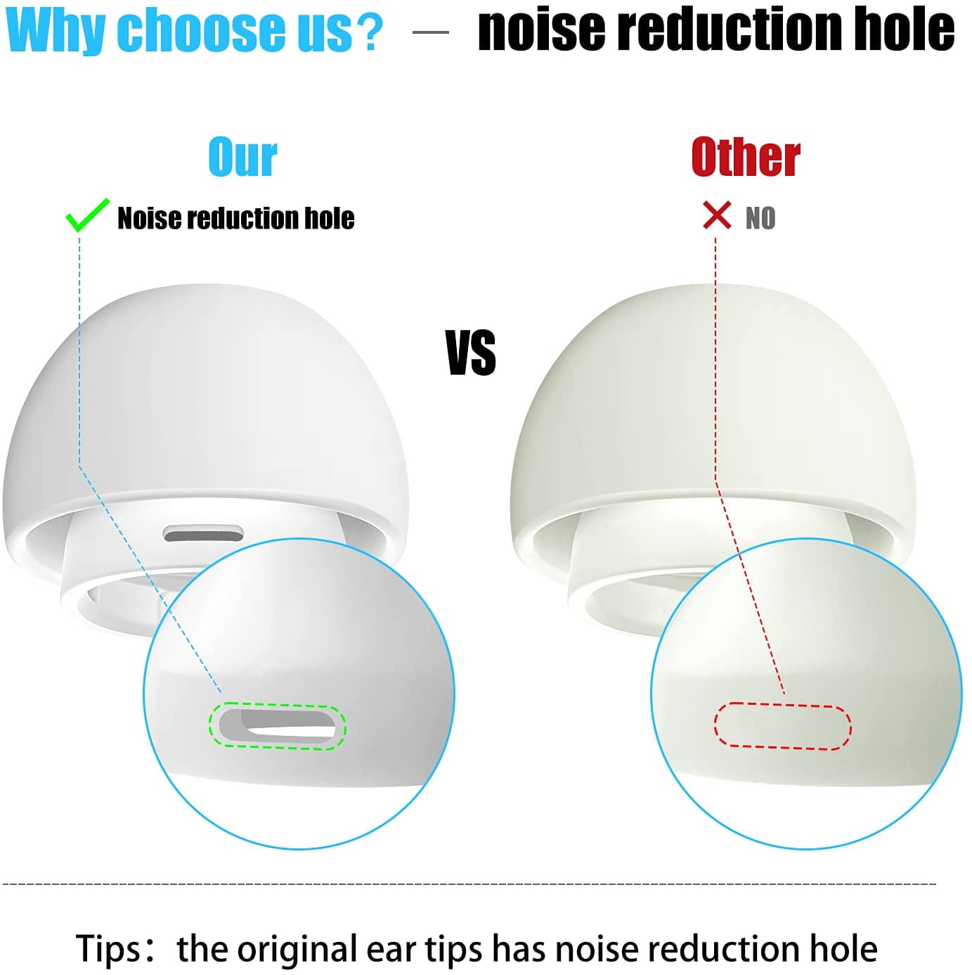 Replacement Ear Tips for Airpods Pro with Noise Reduction Hole, Silicone Ear Tips for Airpods Pro and Fit in The Charging Case