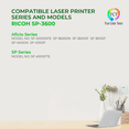 thumbnail image 2 of TCT SP-3600 Toner Cartridge 2 Pack - Compatible With Ricoh SP-3600 407319 Black High Yield, 2 of 6