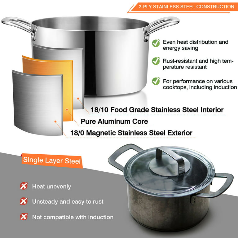 Vesteel 3 Quart Stock Pot, Stainless Steel Metal Pasta Soup Pot with Glass  Lid for Cooking, Heat-Proof Double Handles, Heavy Duty & Dishwasher Safe