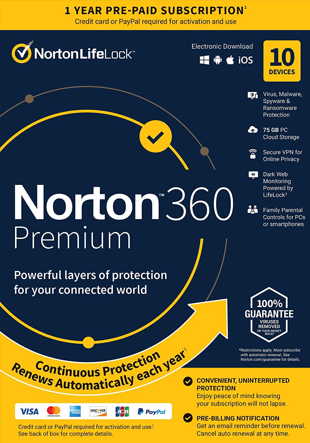 Norton 30 Days Free Trial Antivirus Ographyasl