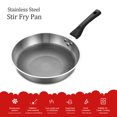 thumbnail image 2 of TFixol Stainless Steel Stir Fry Pan with Helper Handle Non-Stick Cookware Flat Bottom Dishwasher Safe, 2 of 6