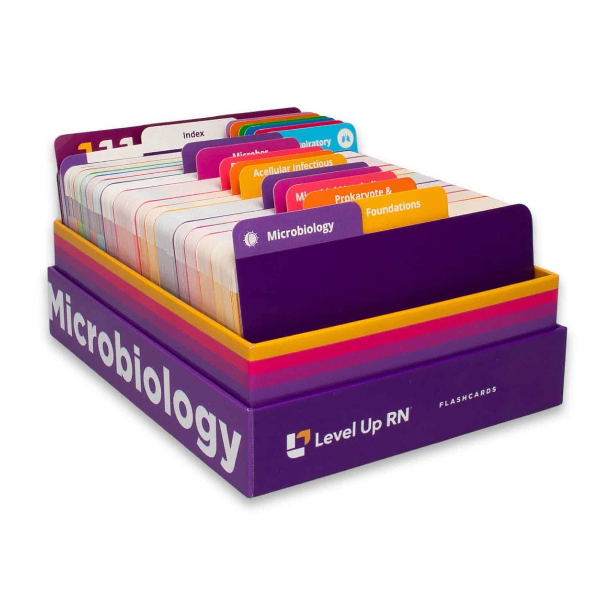 Level UP RN Microbiology LPN RN Flash Cards – Nursing School Essentials for Students (400 Cards)