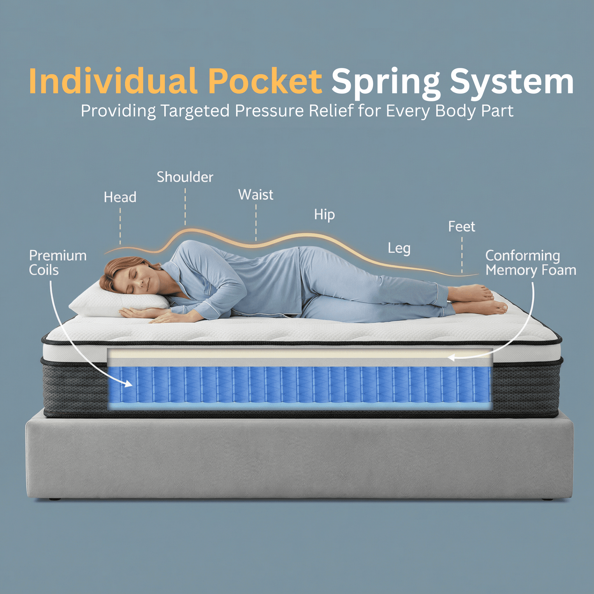 REVIEW Full Mattress, 12 inch Hybrid Memory Foam with Pocket Springs, Medium Firm, Bed in a Box