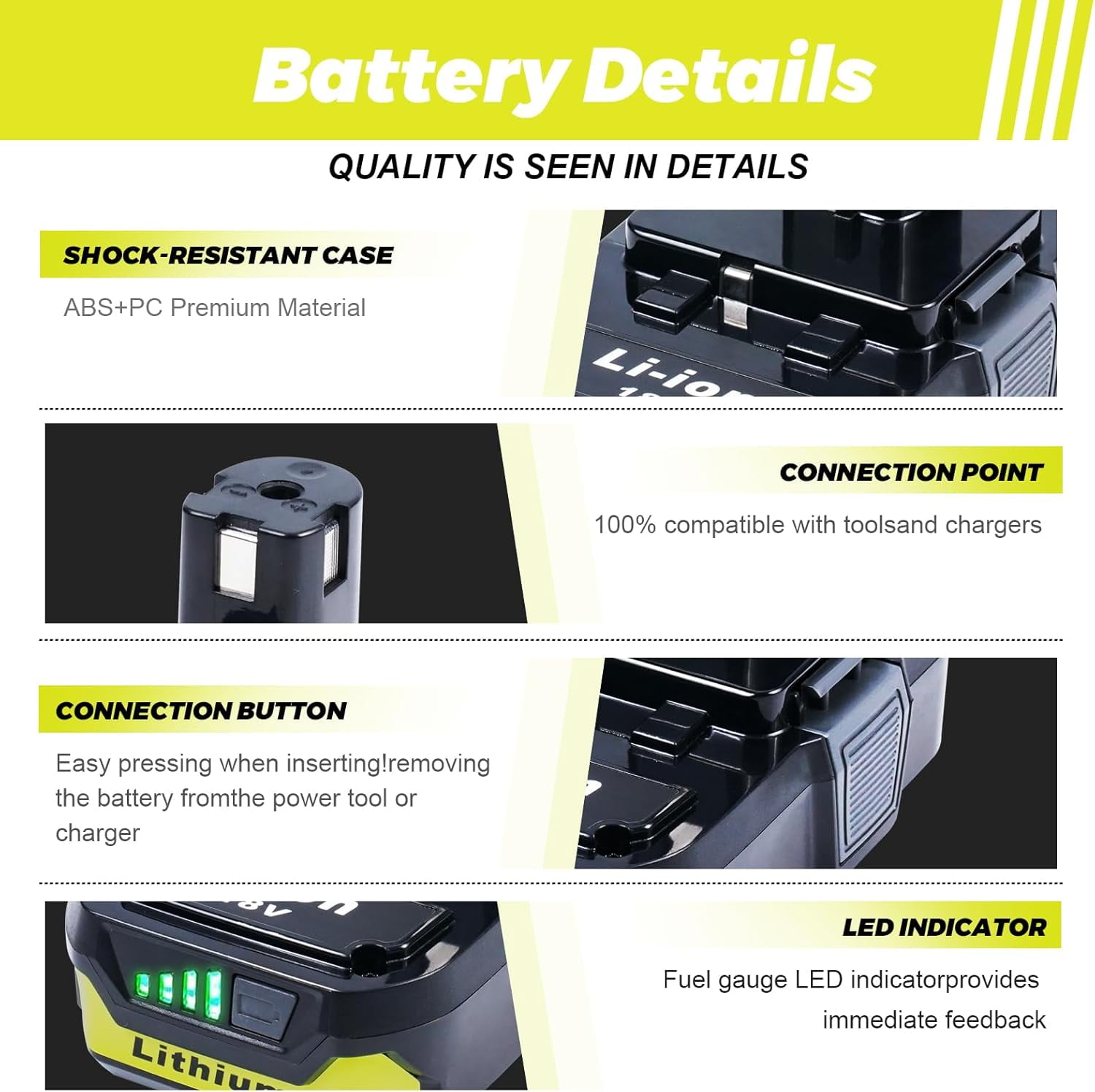 2-Pack 3.0Ah Replacement Batteries for Ryobi 18V Tools – Extended Power and Reliability