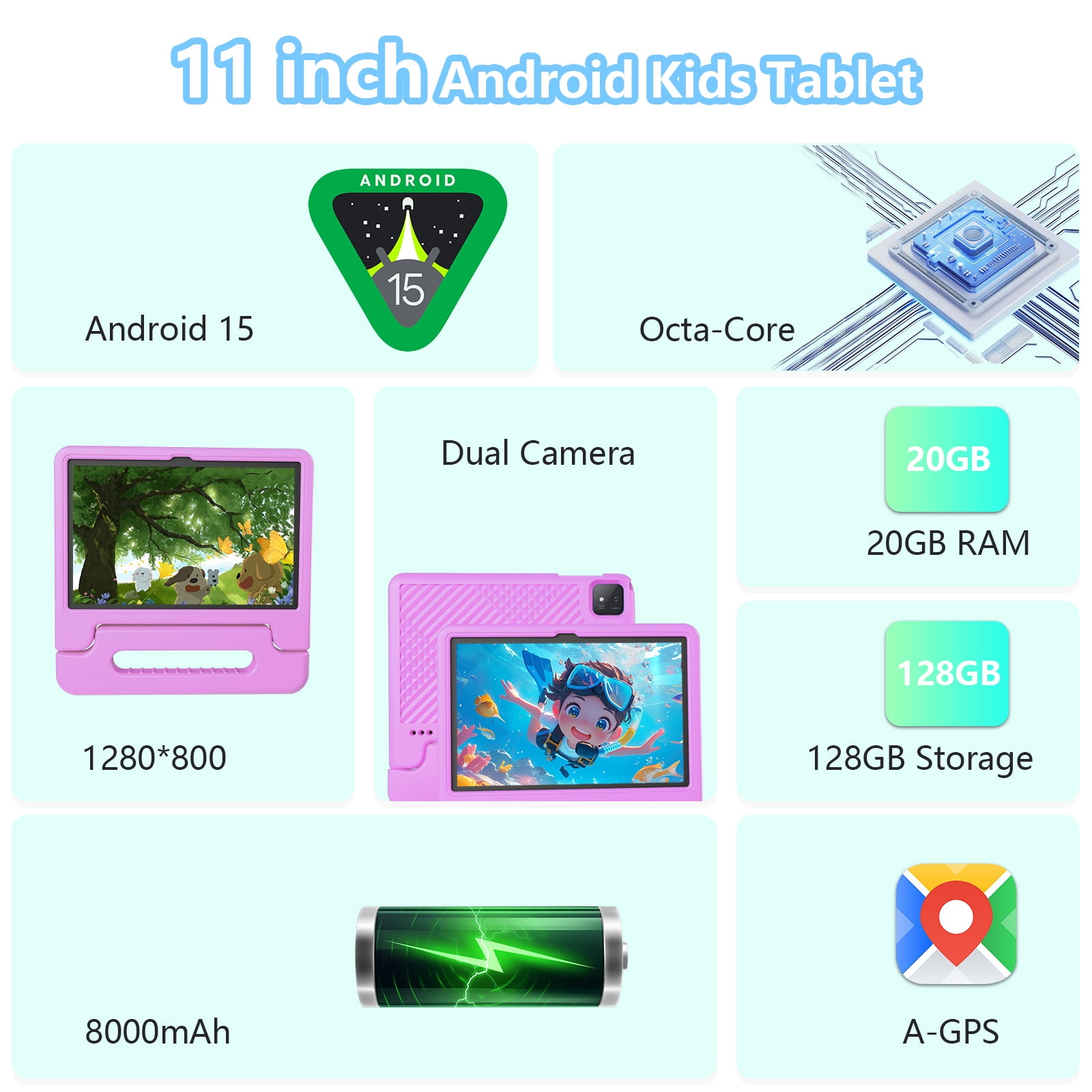Android 15 Kids Tablet, 11 Inch Tablets with Octa-core CPU, Android Tablet with WiFi 6, Octa-Core, 20GB+128GB/1TB Expandable Parental Control, BT5.0, 360° EVA Case
