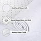 thumbnail image 5 of Alfombra FlyDoit de 5 x 8 pulgadas, blanca, suave y espesa, de espuma viscoelástica, para interiores, 5 of 9
