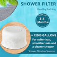 thumbnail image 2 of Filtered shower head water replacement filter, compatible with filtered shower heads, for hard water removal of chlorine and harmful substances. (2-pack) (2), 2 of 4