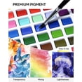 thumbnail image 5 of Lightwish Watercolor Paint Set 128 Colors, Portable Water Colors Paint Set Includes  Watercolor Paper, Brushes, Pencils, Eraser, Sponge for Adults, Beginners, 5 of 8