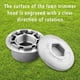 thumbnail image 4 of Cabezal de hilo de aluminio Cabezal de corte de borde universal de 4 líneas Cabezal de corte de césped de aluminio Cabezal de cortacésped Cabezal de desbrozadora para jardín Patio de césped Superma, 4 of 5