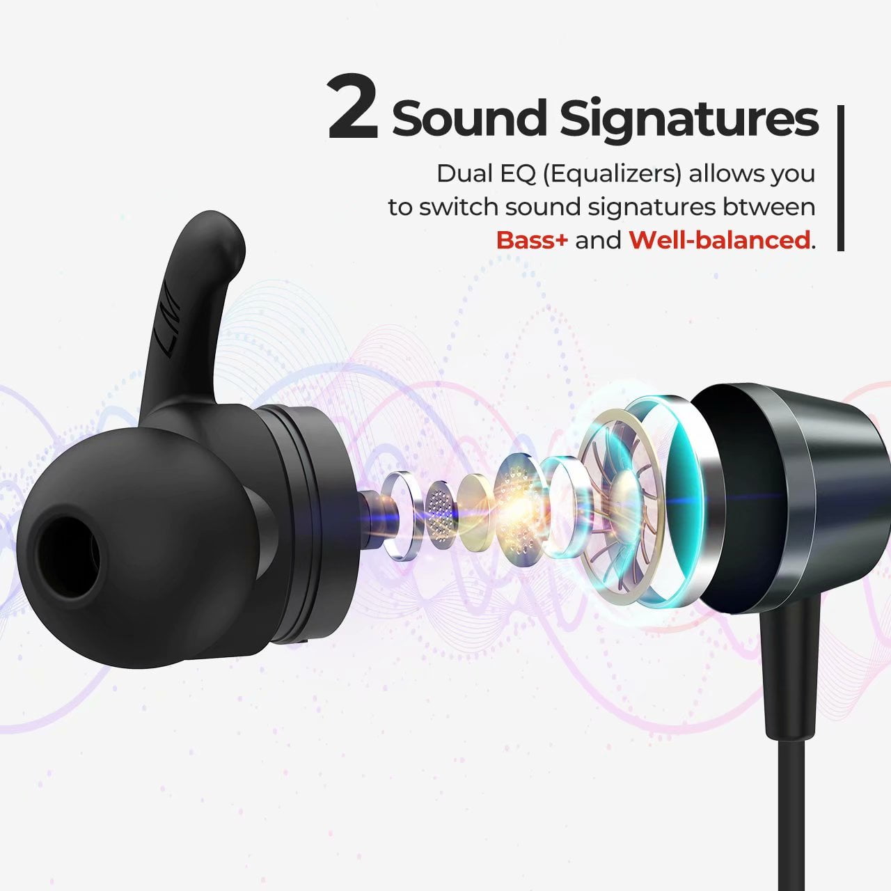 Mpow S15 Wireless Earbuds, IPX7 Waterproof Sports Earphone, HD Sound  Quality, Bluetooth 4.1, Built-in MEMS Mic, Magnetic Earbuds, 8-10 Hours  Playtime, for Gym, Running, Workout | Walmart Canada
