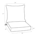 thumbnail image 4 of ARDEN Basics Outdoor Deep Seat Set, 22 x 24, Water Repellent and Fade Resistant, Moss Green Mila, 4 of 8