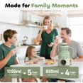 thumbnail image 5 of AESTHETERN AES-NMM-GN Nut Milk Maker Machine, High-Speed Blender with 8 Presets, 5 of 5
