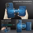 thumbnail image 2 of Wallet Case for iPhone 16 Plus,Compatible with MagSafe for Men Women,Detachable Magnetic Wallet Phone Case with Card Holder,Kickstand,PU Leather Shockproof Anti-fall Phone Case,Blue, 2 of 12