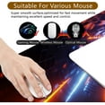 thumbnail image 3 of Large Mouse Pad for Desk, XXL Gaming Mouse Pad 35x15.7x0.12inch Desk Mat Extra Large Mouse Pad with Personalized Design for Laptop, Computer PC (Science 5), 3 of 5