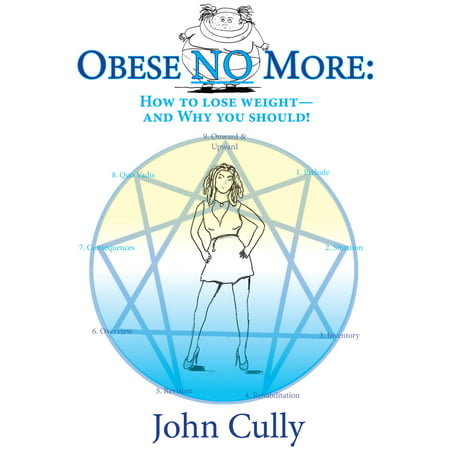 Obese No More: How to Lose Weight –– And Why You Should! - (Best Way For Obese Woman To Lose Weight)