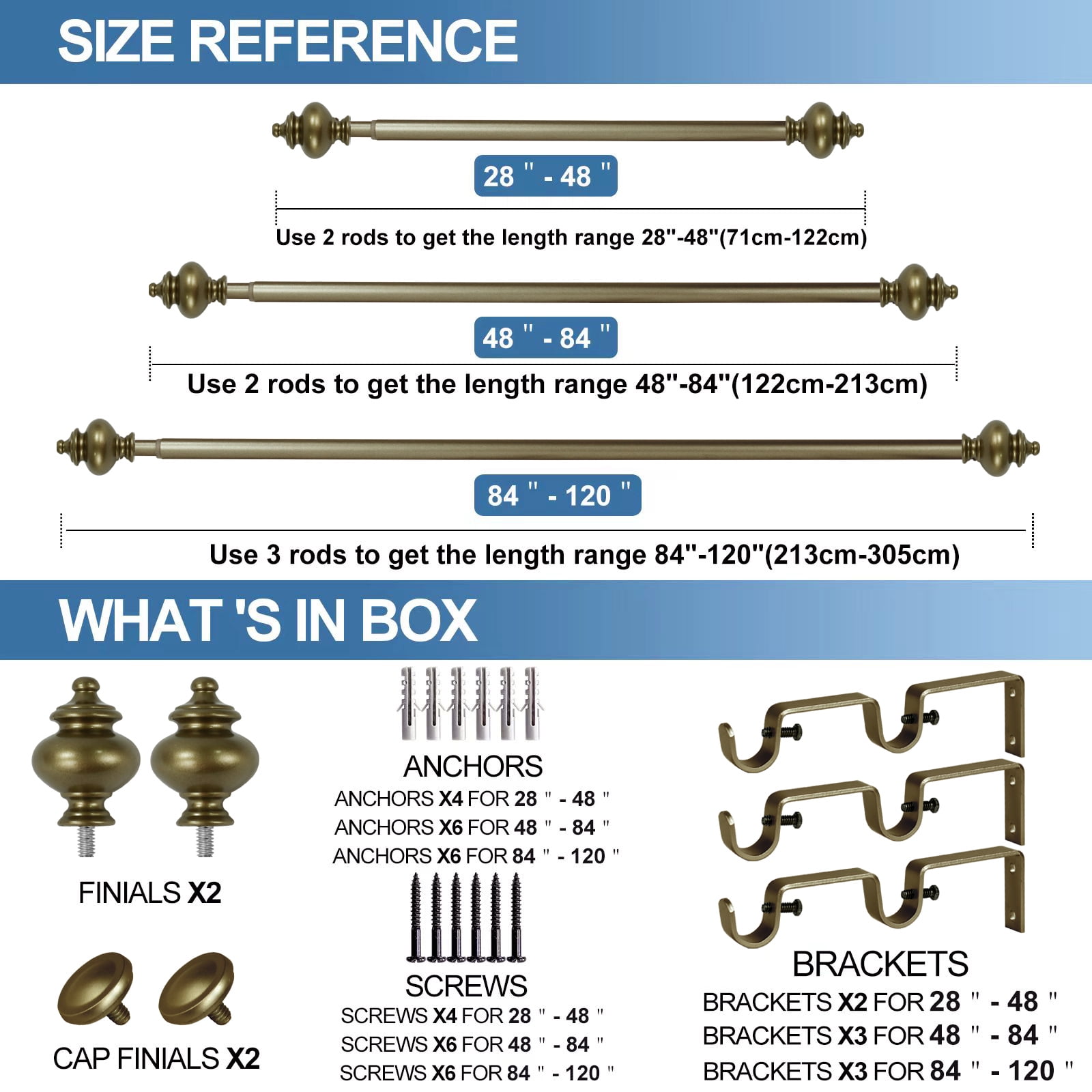 Urbanest Adjustable Double Curtain Rod Set Metal with Decorative Round Urn Finials, Heavy-Duty, 48"-84", Antique Gold