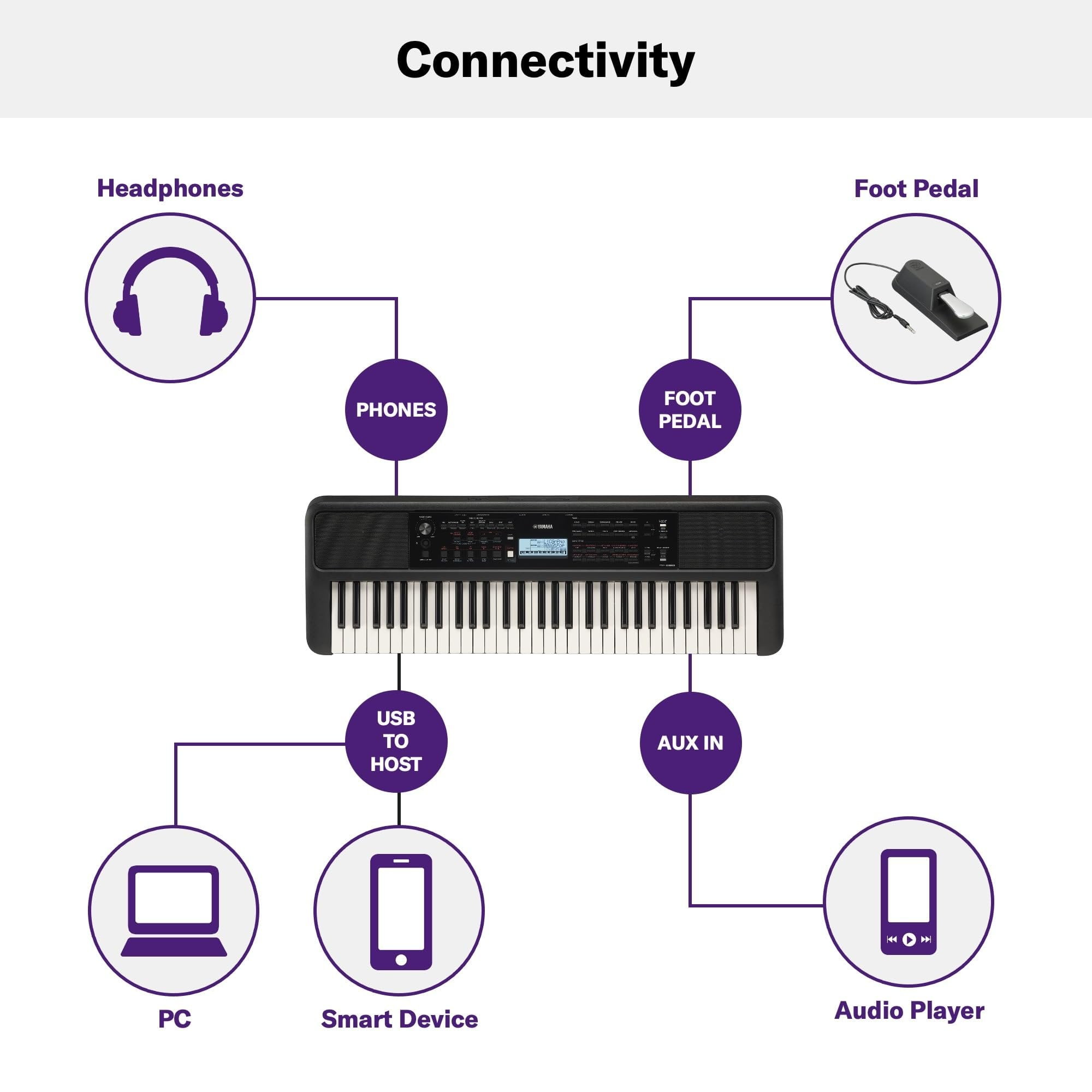 Yamaha PSRE383 61-Key Portable Electronic Piano with Power Adapter, Black