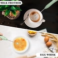 thumbnail image 5 of BKSDUEH Electric Milk Frother Handheld USB-C Rechargeable Electric Drink Mixer Green, 3 Speeds Adjustable Coffee Frothers Drink Whisk for Lattes, Hot Chocolate, Egg (Green), 5 of 8