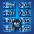 thumbnail image 4 of Orbit Peppermint Sugar Free Chewing Gum - 14 ct (8 Pack), 4 of 14