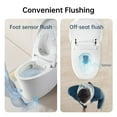 thumbnail image 4 of EPLO Smart Toilet,One Piece Bidet Toilet,Dual Auto Flush,Foot Sensor Operation,Modern Elongated Toilet, 4 of 12