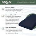 thumbnail image 5 of Kogler 7-Inch Gel-Infused Memory Foam RV Mattress with Nylon Cover and Standard Pillow for Short Queen Beds, Navy, 42x80x7, 5 of 8