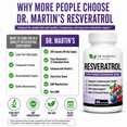 thumbnail image 4 of 180ct Resveratrol 1568mg 3 Months Supply | Antioxidant Supplement | Natural Trans-Resveratrol Pills | For Anti-Aging, Skin & Heart Health, Immune System & Brain Function, 4 of 10
