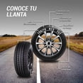 thumbnail image 3 of 2 LLANTAS 245/60 R18 GOODYEAR EFFICIENTGRIP SUV 105H, 3 of 3