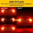 thumbnail image 3 of AUXITO Upgraded Version 7440 7443 LED Bulb Red Strobe Brake Lights Bulbs Super Bright Flashing Warning for 7441 7444 Backup Reverse Light Tail Brake Blinker Lights, Pack of 2, 3 of 7