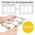 thumbnail image 4 of Yayeee Rocker Switch Wall Plate 1-Gang 4.6"x2.9" Home Decorative Outlet Cover, Birds with Strawberries, 4 of 6