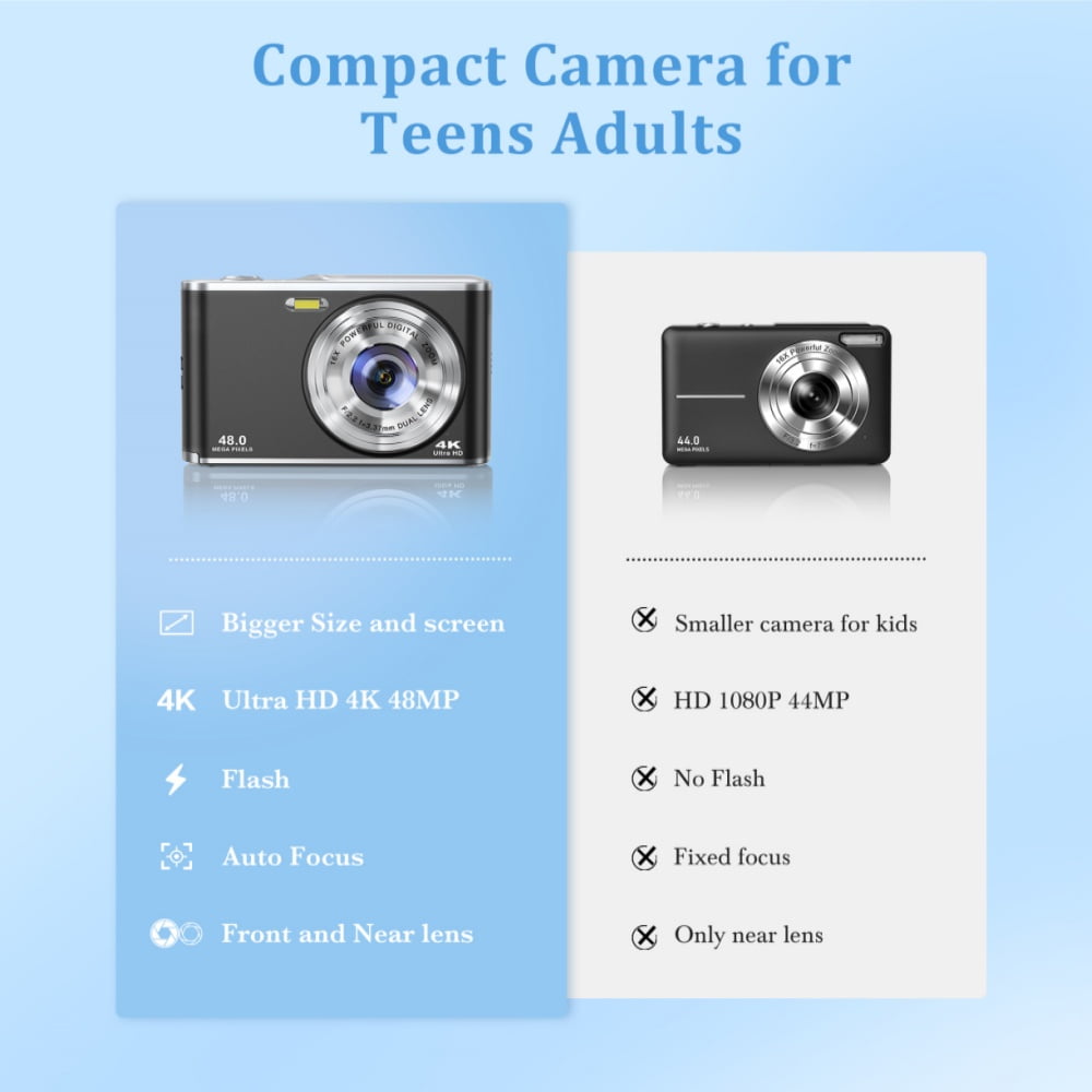 Digital Camera,4K 48 MP Auto Focus Camera Selfie with Front and Rear Dual Lens with 32GB Card and 1 Batteries,16x Digital Zoom,Mini Travel Blog Camera for beginners