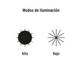 thumbnail image 3 of Linterna de minero 125 lm recargable, Pretul Pretul LI-CA-125RP, 3 of 5