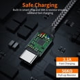 thumbnail image 5 of Cable Usb Tipo C Usb A A Usb C 3A De Carga Rápida (Paquete De 2 De 3,3 Pies) Cable De Carga Trenzado Compatible Con Iphone 15 Pro Max Samsung Galaxy S10 S9 S8 Plus Note 9 8 A11 A20 A51 Lg G6 G7 V30 V3, 5 of 5