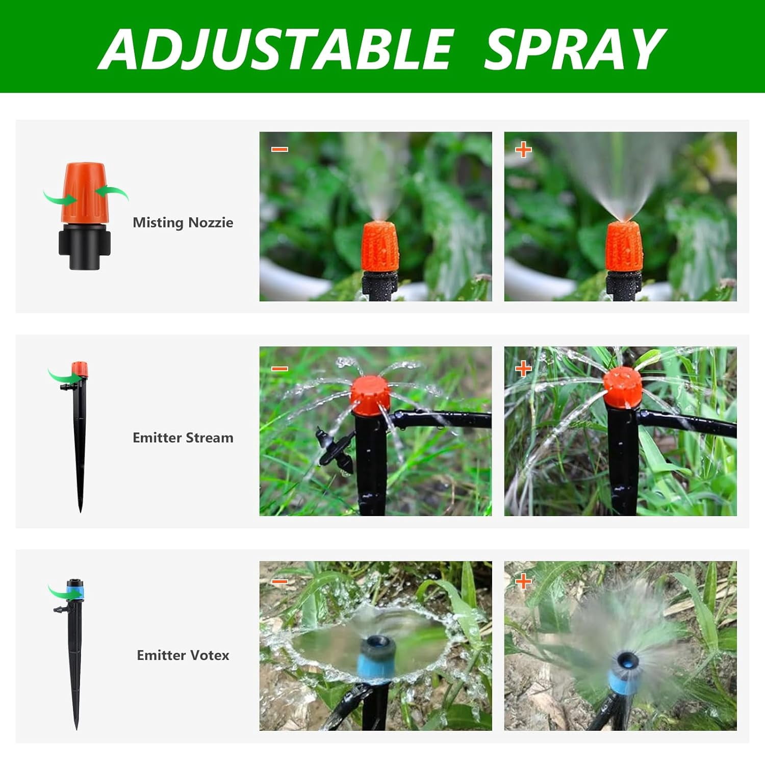 256 Ft Automatic Drip Irrigation System Kit for Greenhouse, Yard, Plant and Lawn, With 1/2 In Hose, 1/4 In Distribution Tubing and Accessories