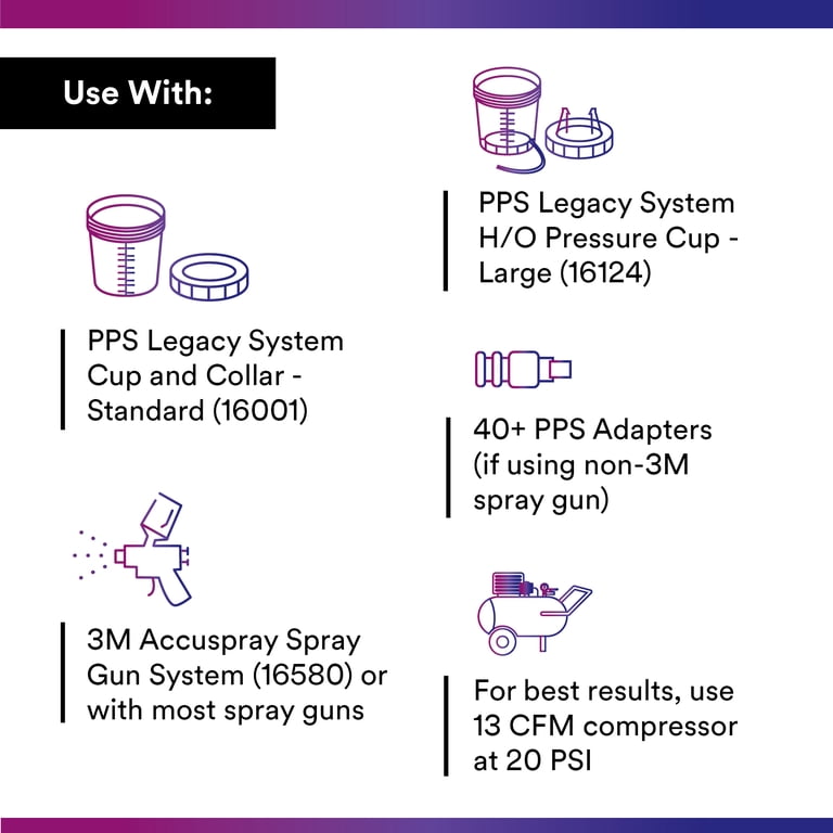 3M PPS Standard Lids & Liners Kit - 50 Piece Set For Paint Guns