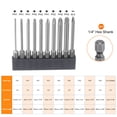 thumbnail image 2 of 10 Pieces Phillips Slotted Screwdriver Bit Set PH1-PH3 Cross SL4/4mm Flat Head 3" Long Magnetic Screw Drill Bits, 2 of 7