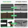 thumbnail image 5 of EAYSG 42" H x 38" W Heavy-Duty Metal Outdoor Privacy Fence Panel, Rustproof AC Unit & Trash Can Screen, No-Dig Installation with 12" Ground Stake, Expandable Design - Black, 5 of 7