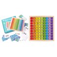 thumbnail image 1 of Tablero de multiplicación juguetes educativos tempranos juguete pedagógico para estudiantes de primaria, 1 of 8