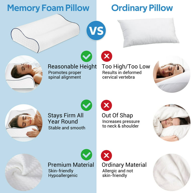 ContourSleep Lumbar Pillow - Side Sleepers