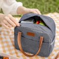 thumbnail image 3 of Clearance! Lunch Bag Foldable Cloth Handle - Lightweight Insulated Thermal Tote, Convenient Storage Bag and Lunch Organizer for Work and Travel,Gray, 3 of 4