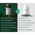 thumbnail image 6 of AlgaeCal Plus - Plant-Based Calcium with Vitamin D, K2-MK7 for Women & Men, Clinically Supported to Increase Bone Density, 1-Month Supply, 6 of 13