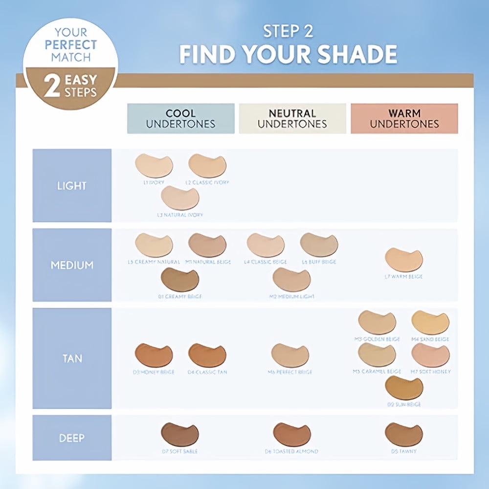 CoverGirl TruBlend Liquid Foundation L2 Classic Ivory 1 fl oz (Pack of 6)