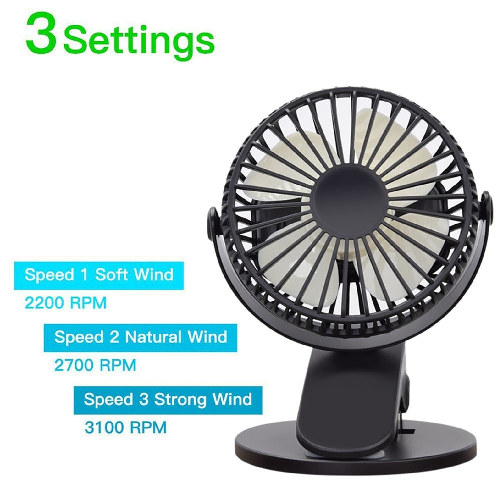 JeashCHAT 6" 3-Speed 720° Rotation Clip-On Desk Fan