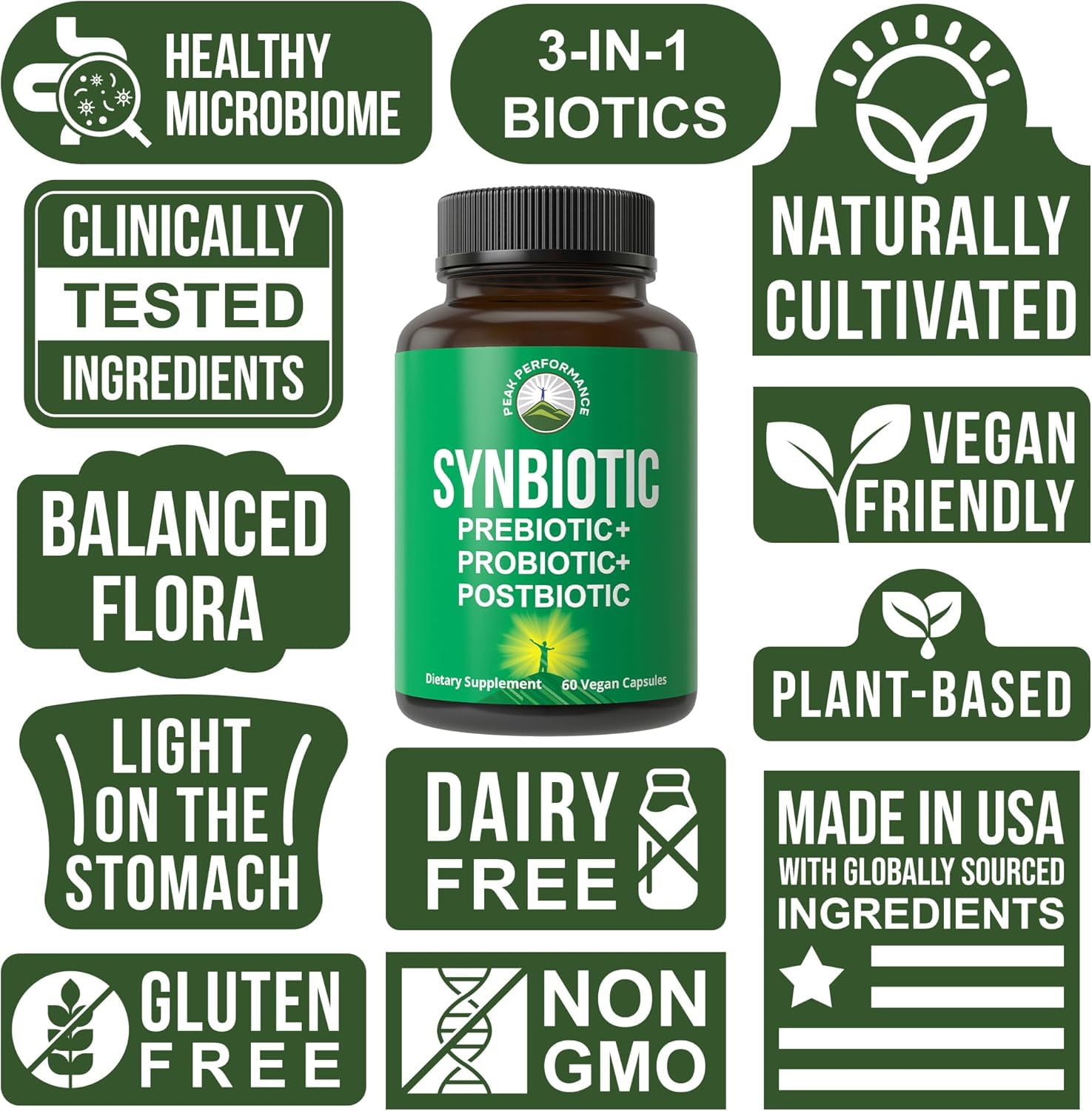 Synbiotic = Prebiotic + Probiotic + Postbiotic 3-in-1 Supplement with Clinically Tested Ingredients. Pre And Probiotics Plus Important Tributyrin Postbiotics For Gut. Vegan Capsules For Women + Men