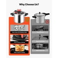 thumbnail image 3 of VEVOR Pressure Cooker, 8Qt Pressure Cooker Stainless Steel, Pressures Canner with Steaming Rack, Tempered Glass Lid, Three Pressures Settings for Meat, Beans, Rice, Soup, Sauces, Cook up to 100 kPa, 3 of 9
