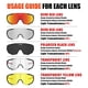 thumbnail image 3 of Gafas de Sol Deportivas Polarizadas X-TIGER con 5 Lentes para Ciclismo, 3 of 9
