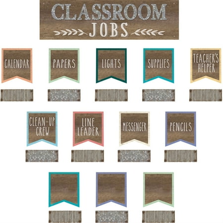 UPC: 0088231988014 | Teacher Created Resources TCR8801 21 x 6 in. Home Sweet Classroom Classroom Jobs Mini Bulletin Board Set
