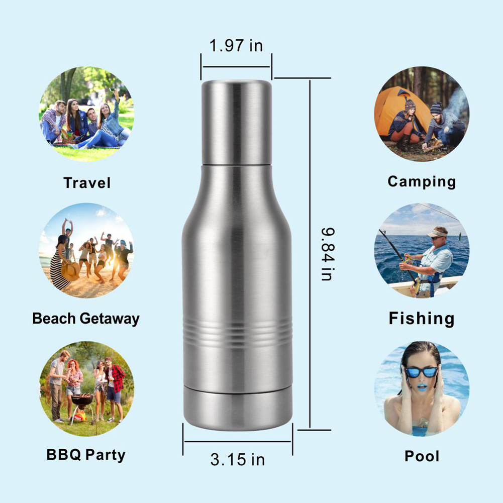 From Soda to Beer: How Insulated Bottle Holders Keep Your Drink Just Right  by Kimflyangel2 - Issuu