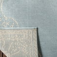 thumbnail image 5 of SAFAVIEH Beach House Janine Medallion Indoor/Outdoor Runner Rug, Cream/Aqua, 2'2" x 6', 5 of 6