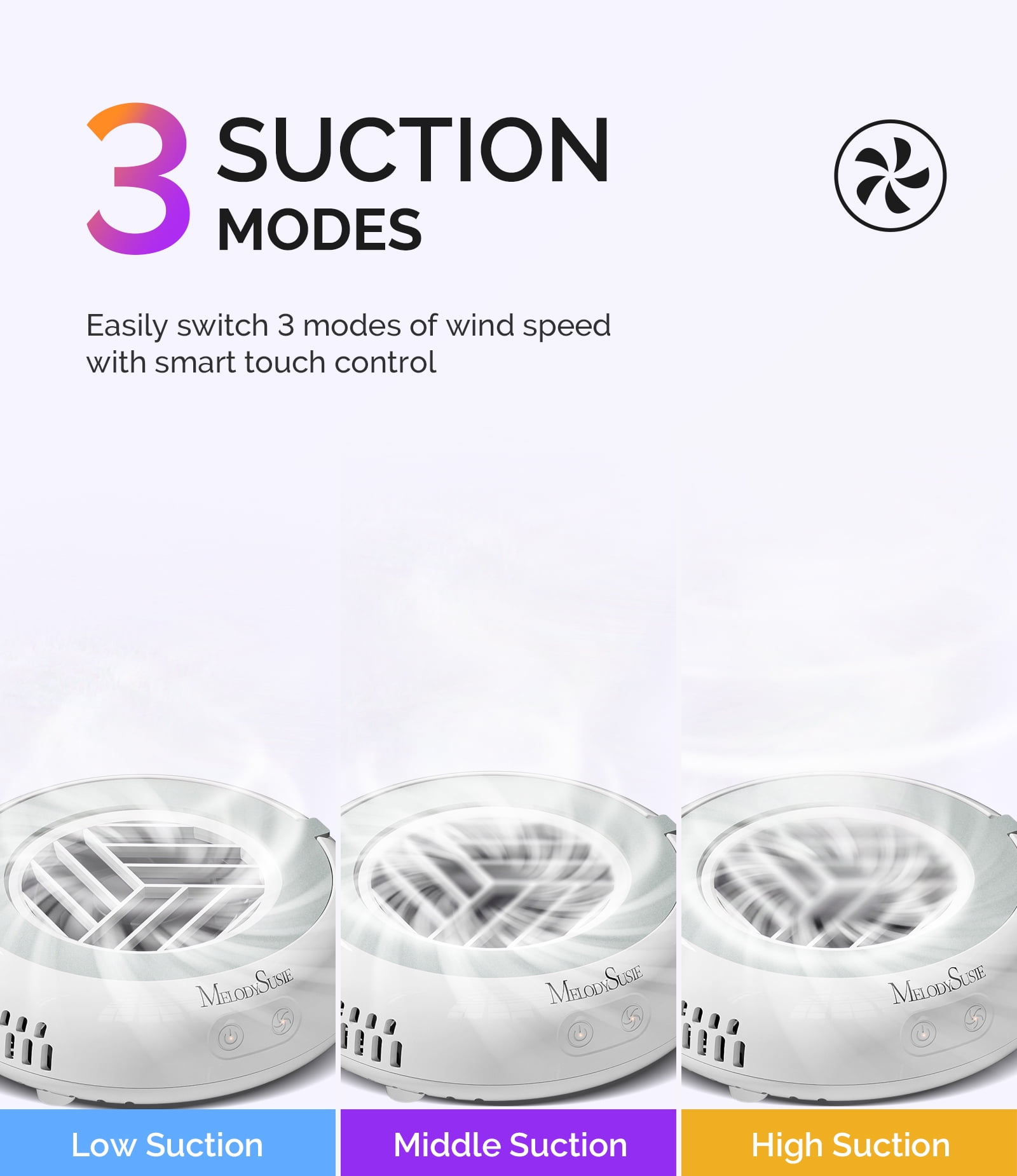 MelodySusie Mini Nail Dust Collector,HProA 6000RPM Portable Suction Vacuum Fan with 30 Pcs Filter Papers,White